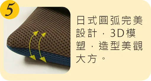 日式圓弧完美設計，3D模塑，造型美觀大方。