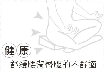 舒緩腰背臀腿的痠麻感