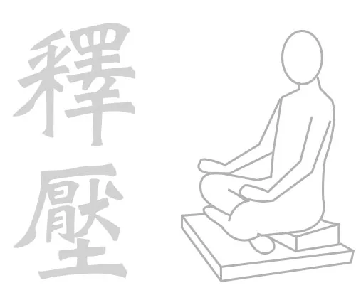 雙層靜坐墊-釋壓好坐