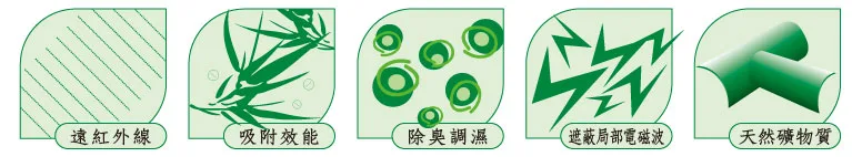 竹炭的主要功能