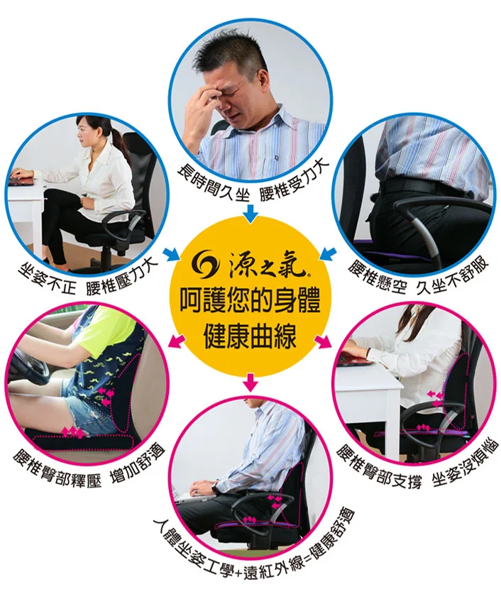 使用源之氣釋壓腰靠坐墊