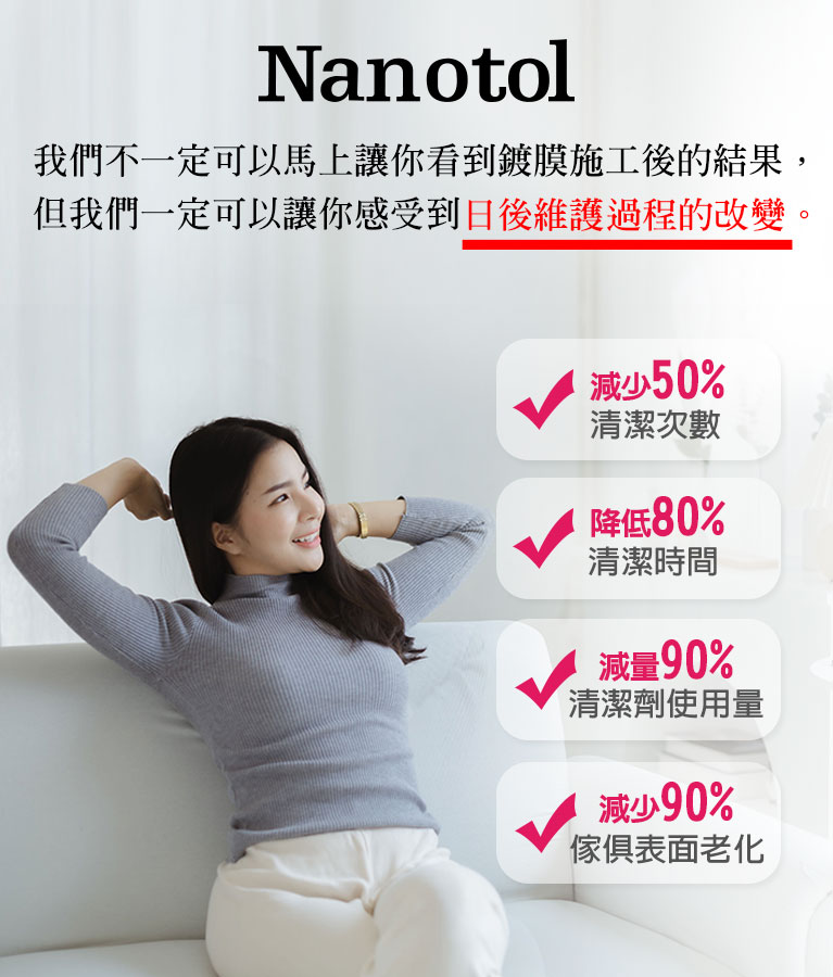 Nanotol 讓你感受到日後維護過程的改變，減少50%清潔次數、降低80%清潔時間、減量90%清潔劑使用、減少90%表面的老化