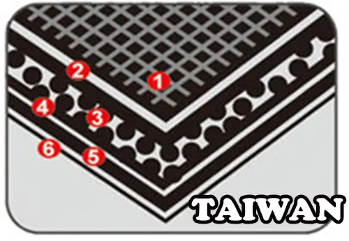 源之氣打坐/靜坐墊-竹炭摸得到