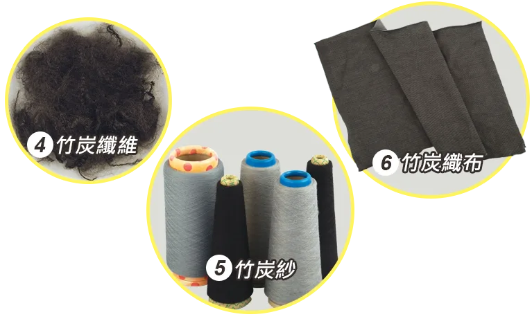 竹炭內褲-製造流程2