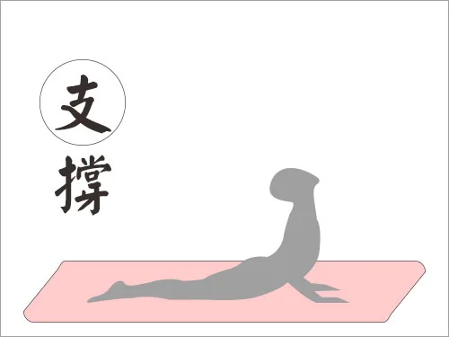 挑選合適的瑜珈墊訴求-支撐