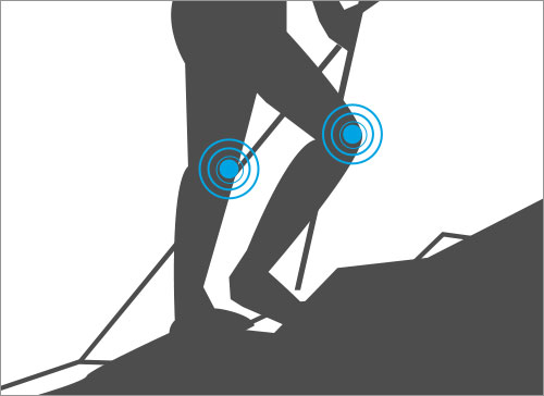 登山杖的好處、用途-支撐減緩壓力