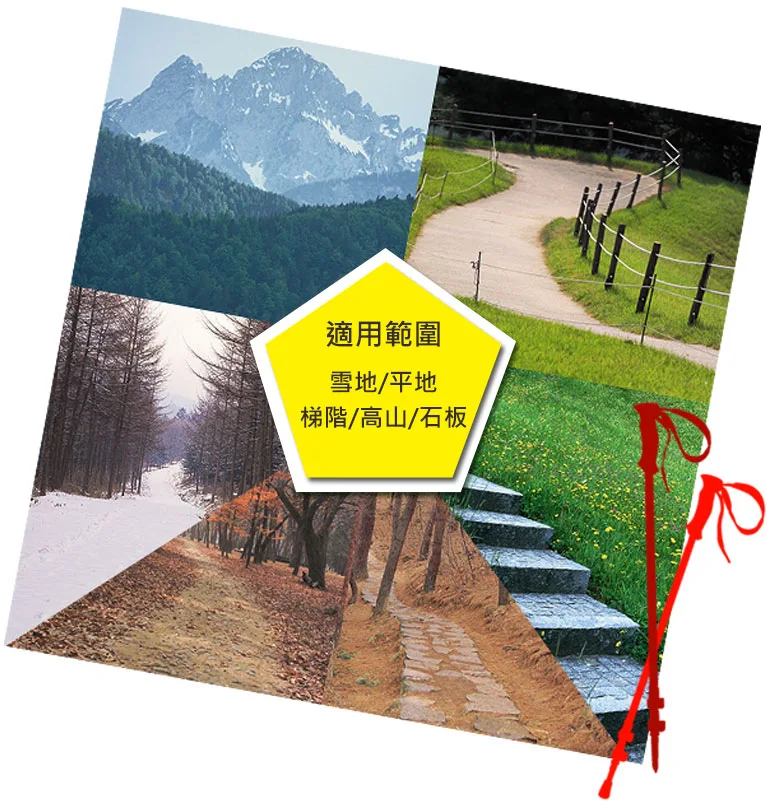 登山杖適用範圍：雪地、平地、梯階、高山、石板