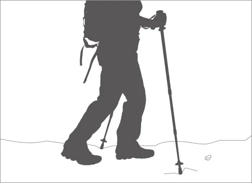 登山杖的好處、用途-探測使用