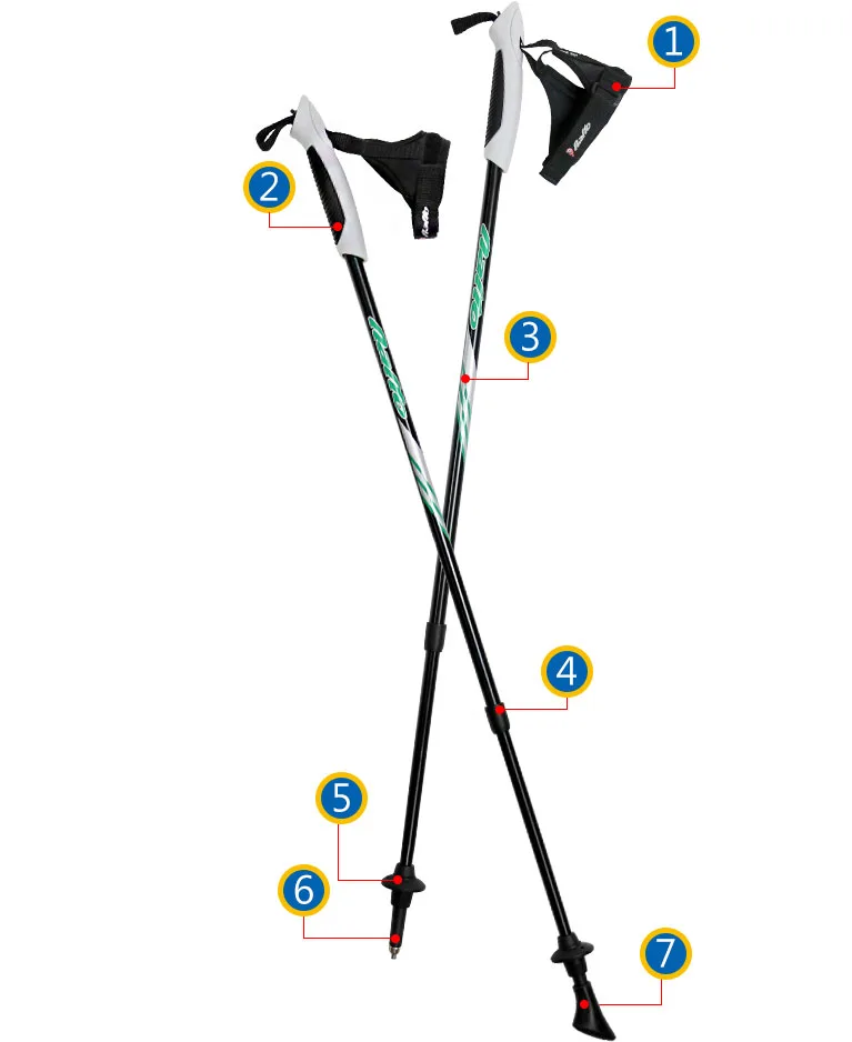 健走杖-整體說明