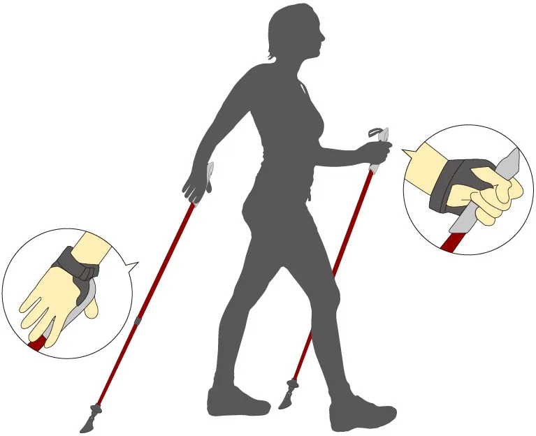 健走杖使用