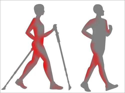 健走杖好處提高運動量